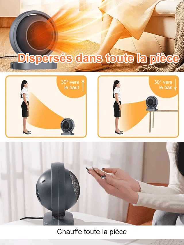 Mini radiateur électrique