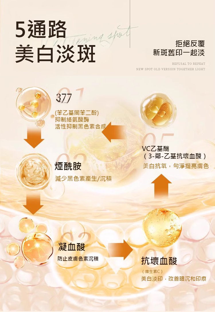 翻译件-JS-【3天变白，七天祛斑】草本美白祛斑霜-1228602-系统_12.jpg