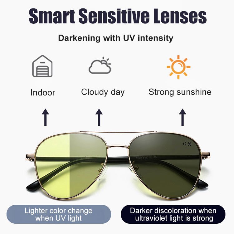 Multifunctional Presbyopia Glasses