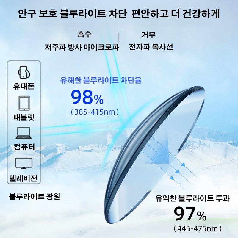Eterlens 초경량 돋보기 안경 블루라이트 차단 여성 중노년 고화질 패션 안경