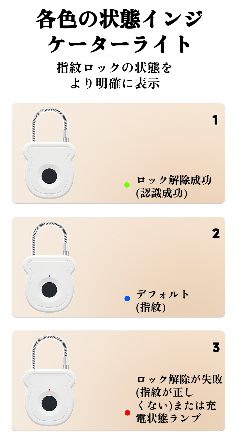 旅行やビジネスに最適なスマート指紋ロック