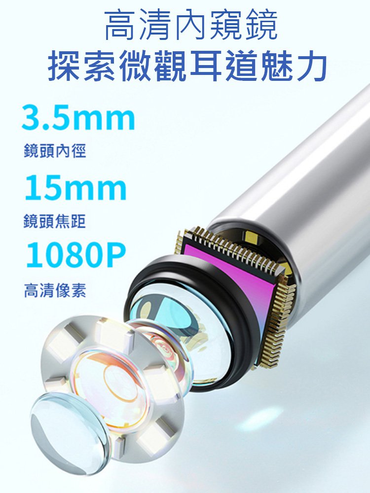 高清可視挖耳勺套裝