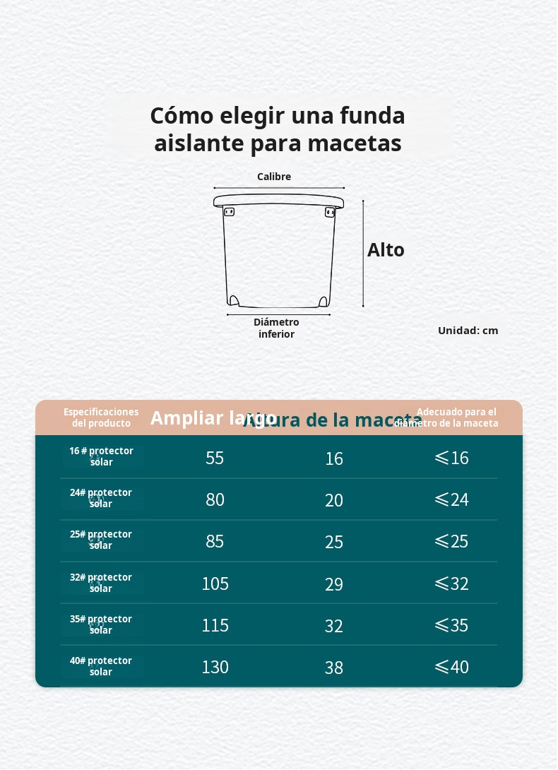 Set de 5 protectores térmicos de doble cara para maceta
