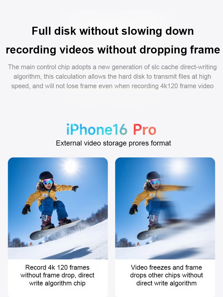 2000MB/s high-speed external mobile expansion solid-state hard drive