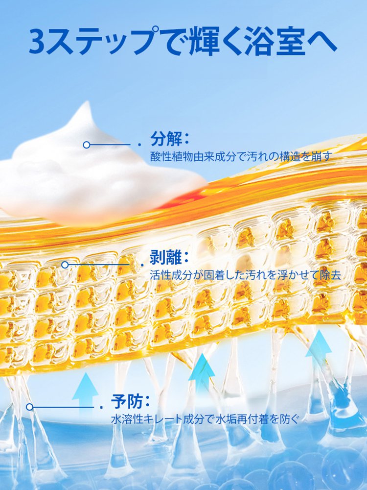 バスルームクリーニングスプレー