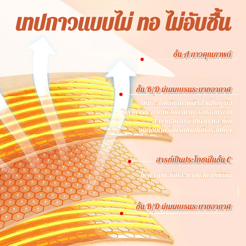 ขจัดความชื้น โพเรีย ลูกพีชขนห้านิ้ว แผ่นแปะเท้า