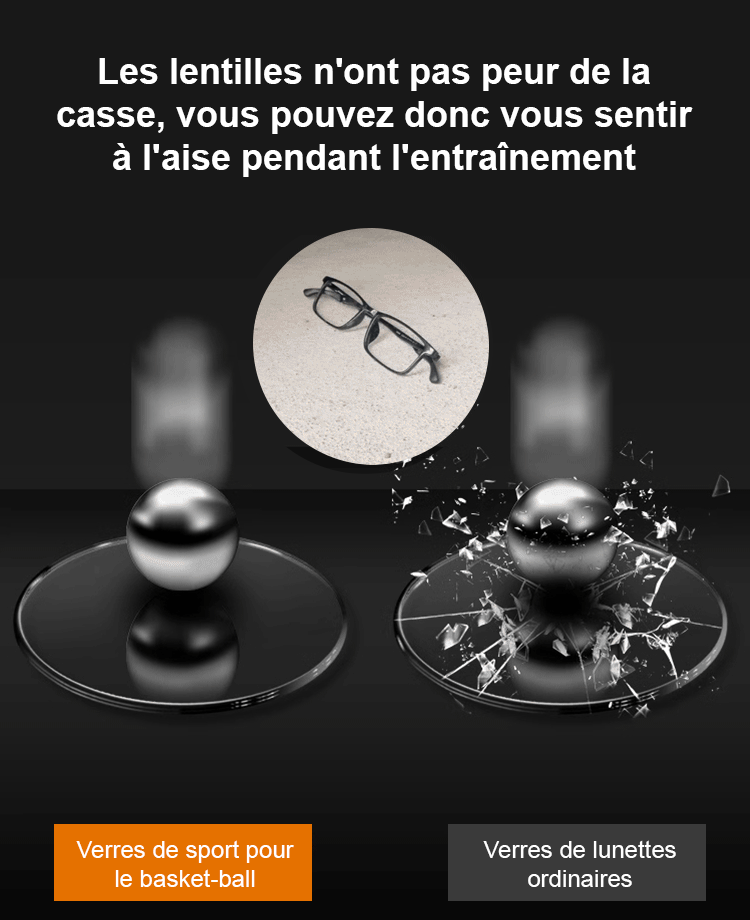 Lunettes de presbytie anti-lumière bleue ultra-légères et confortables