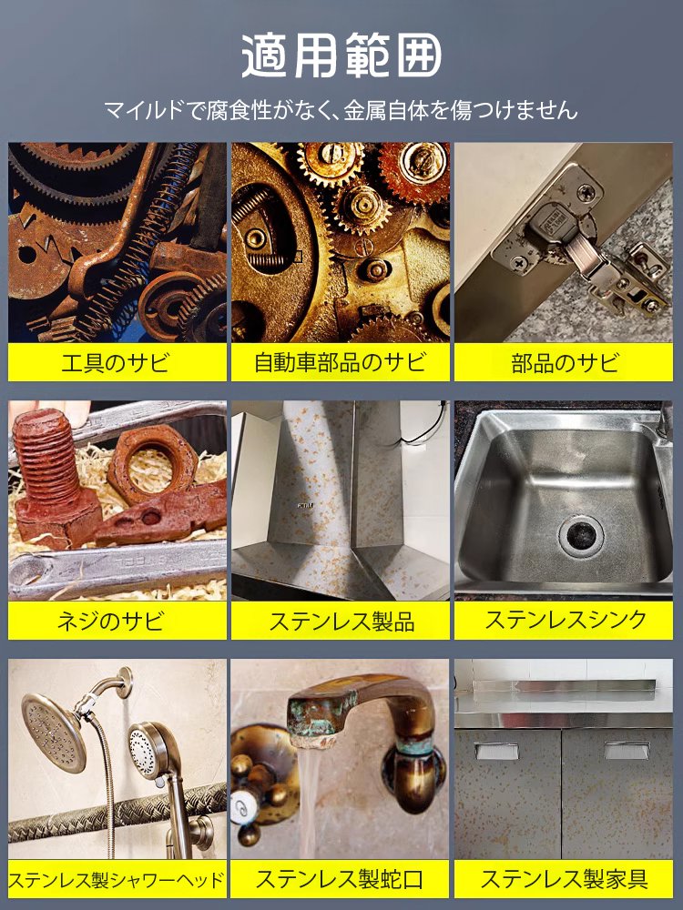 【錆取り・防錆】国家研究所の最新特許錆取り剤、スプレーするだけで新品同様、今日限りの20%オフ