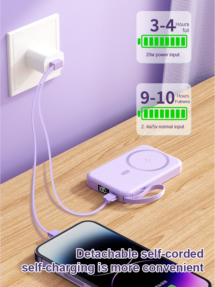 22.5W Super Fast Charging-20,000 mAh Magnetic Charging Foldable Stand Wireless Power Bank