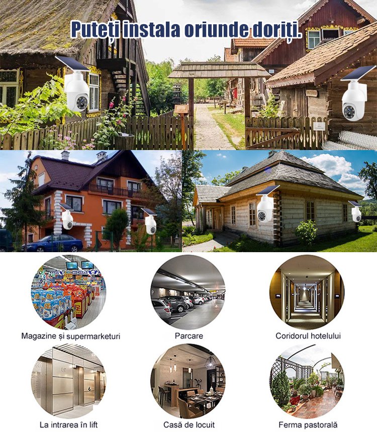 Cameră de supraveghere stradală falsă