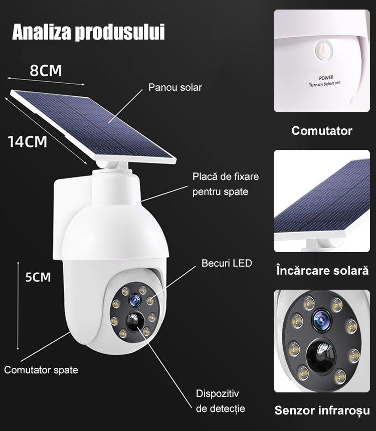 Cameră de supraveghere stradală falsă