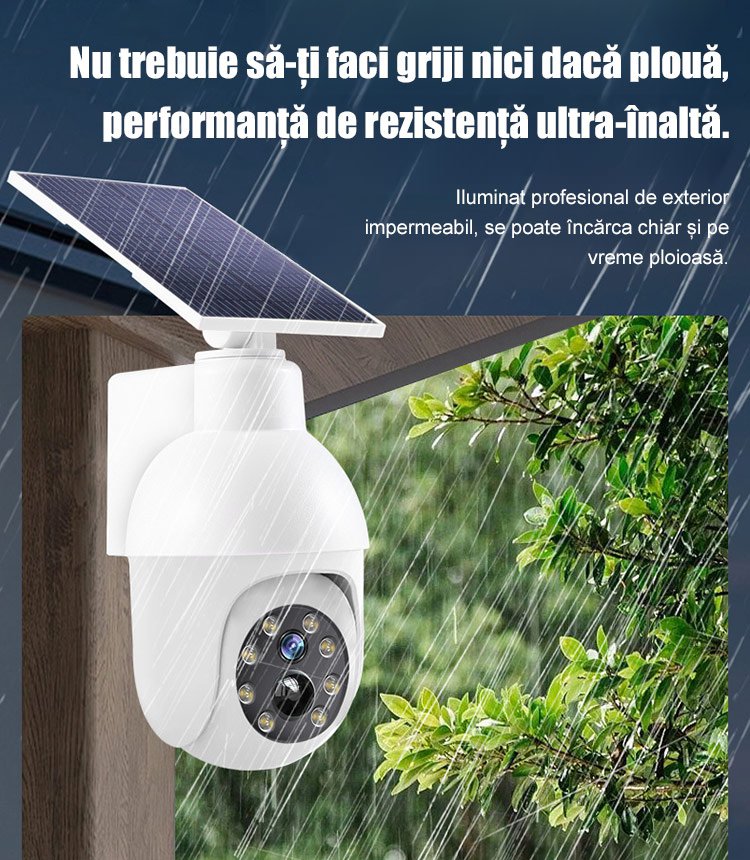 Cameră de supraveghere stradală falsă