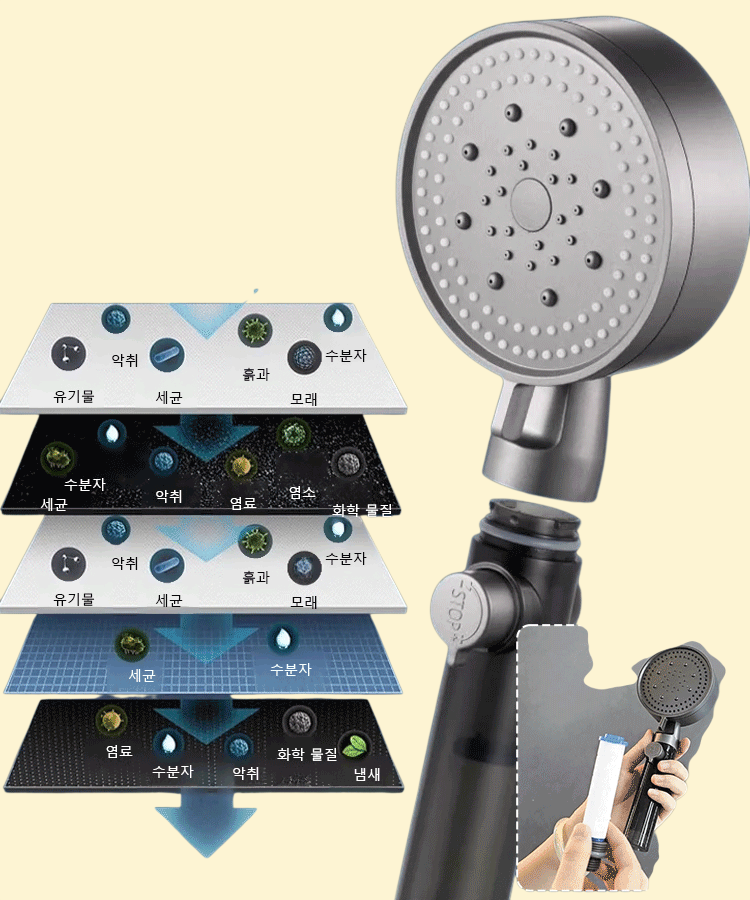 다단계 조절 가능한 부스터 샤워기 헤드
