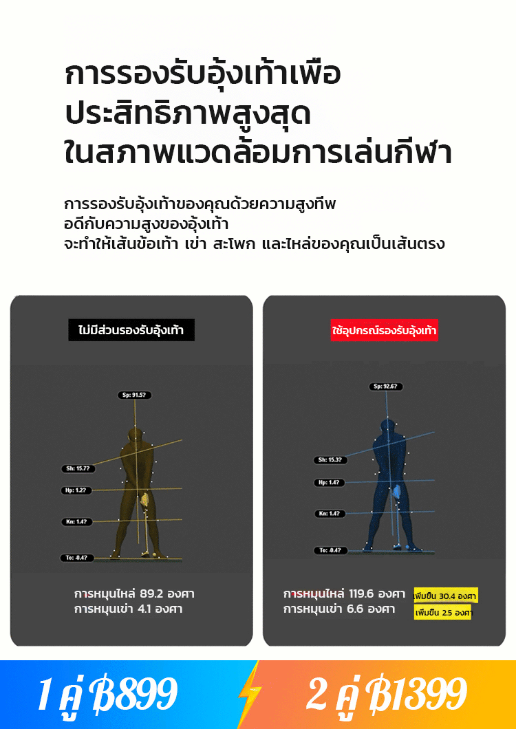 【ไม่ต้องผูกเชือก】รองเท้าฉลุลลายลำลองผู้ชายแบบมีปุ่มหมุนกันลื่นได้