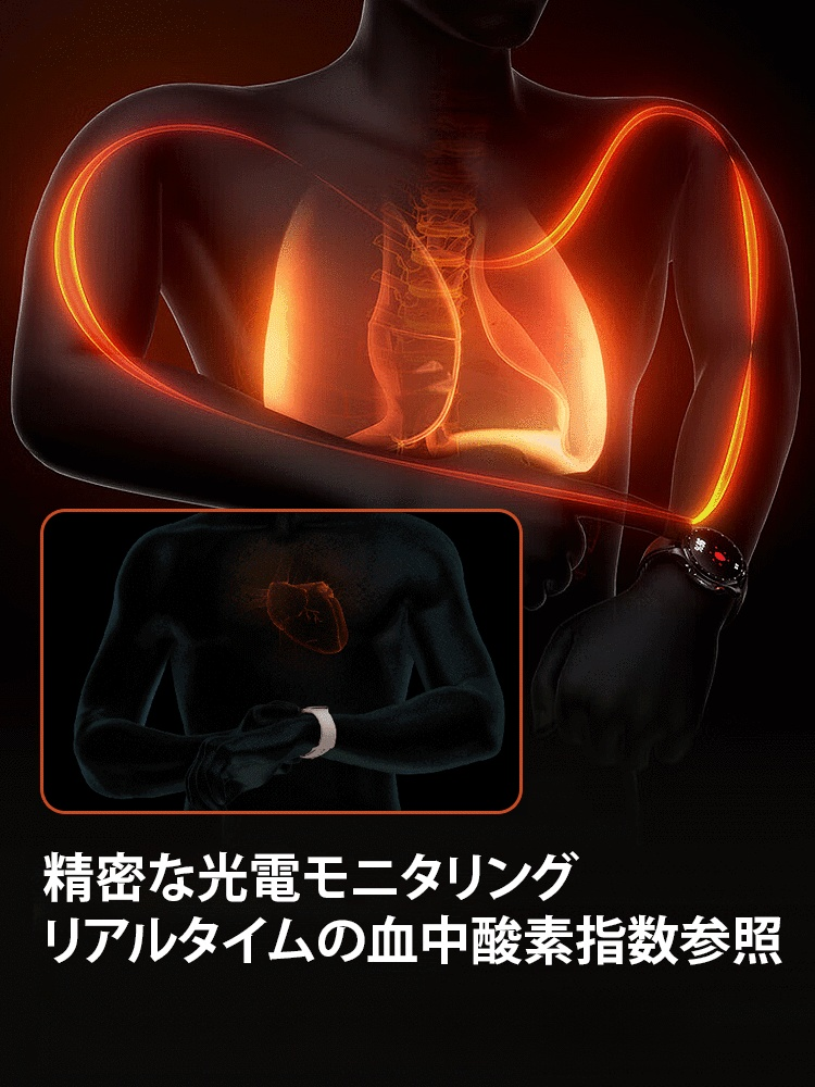 【内分泌科の専門医が推奨】中国より10年進んだ日本製のスマートウォッチ。自分用にも、家族へのギフトにも最適！