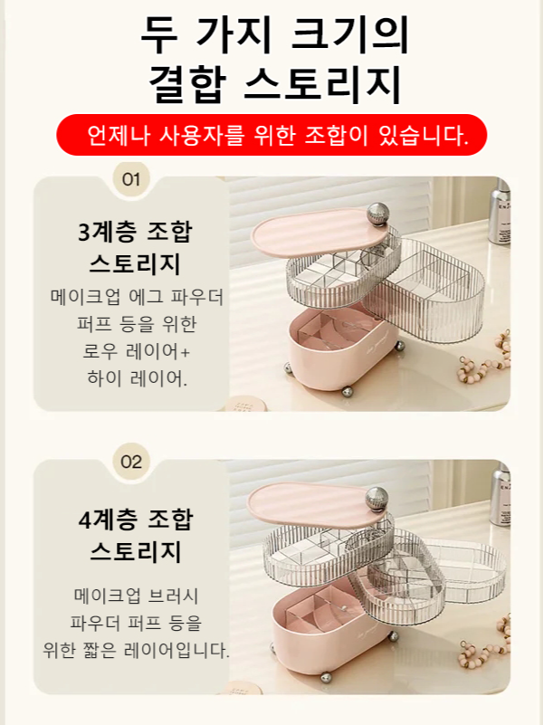 다층 회전 오거나이저