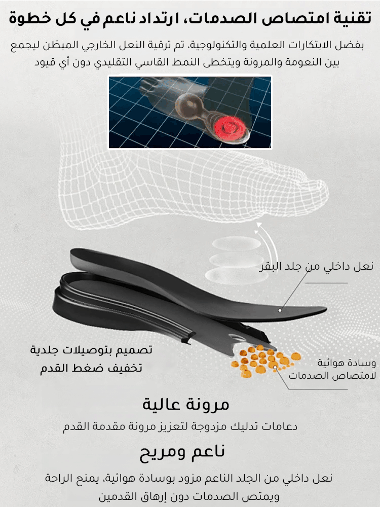 【مصنوع يدويًا بالكامل】حذاء رجالي بتصميم من الجلد المتداخل، برأس واسع ومريح للقدم