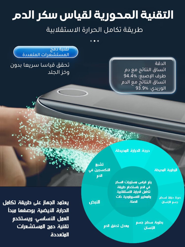 جهاز قياس ومراقبة مستوى السكر في الدم الألماني بتقنية بدون وخز الجلد