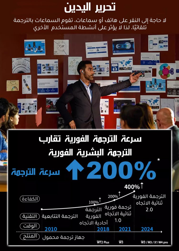 سماعات بلوتوث بتقنية التوصيل العظمي وترجمة ذكية AI (دعم 144 لغة)