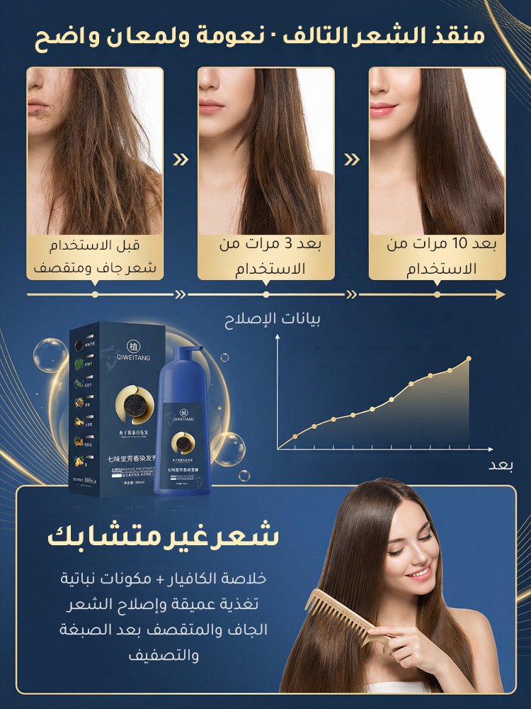 صبغة الشعر ذو البروتين الكافيار ( الأكثر مبيعا في تيك توك)