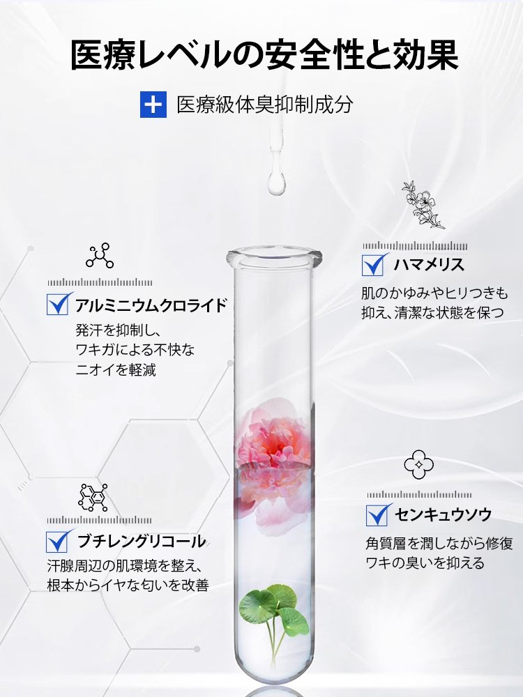 ワキガ対策制汗剤