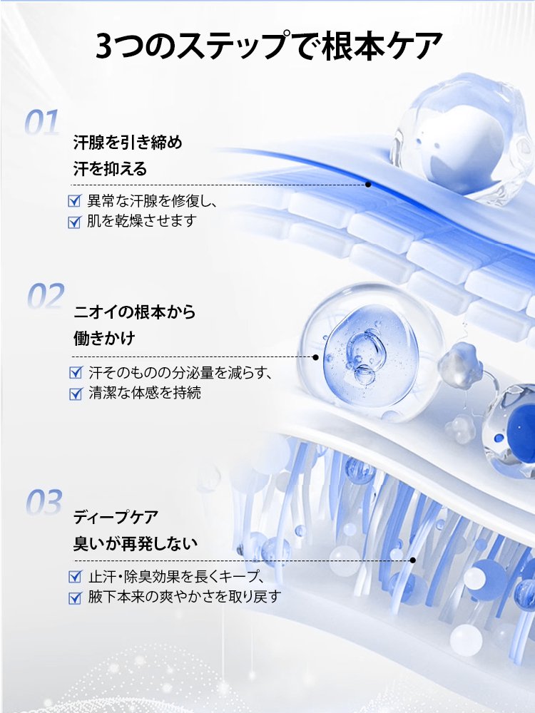 ワキガ対策制汗剤