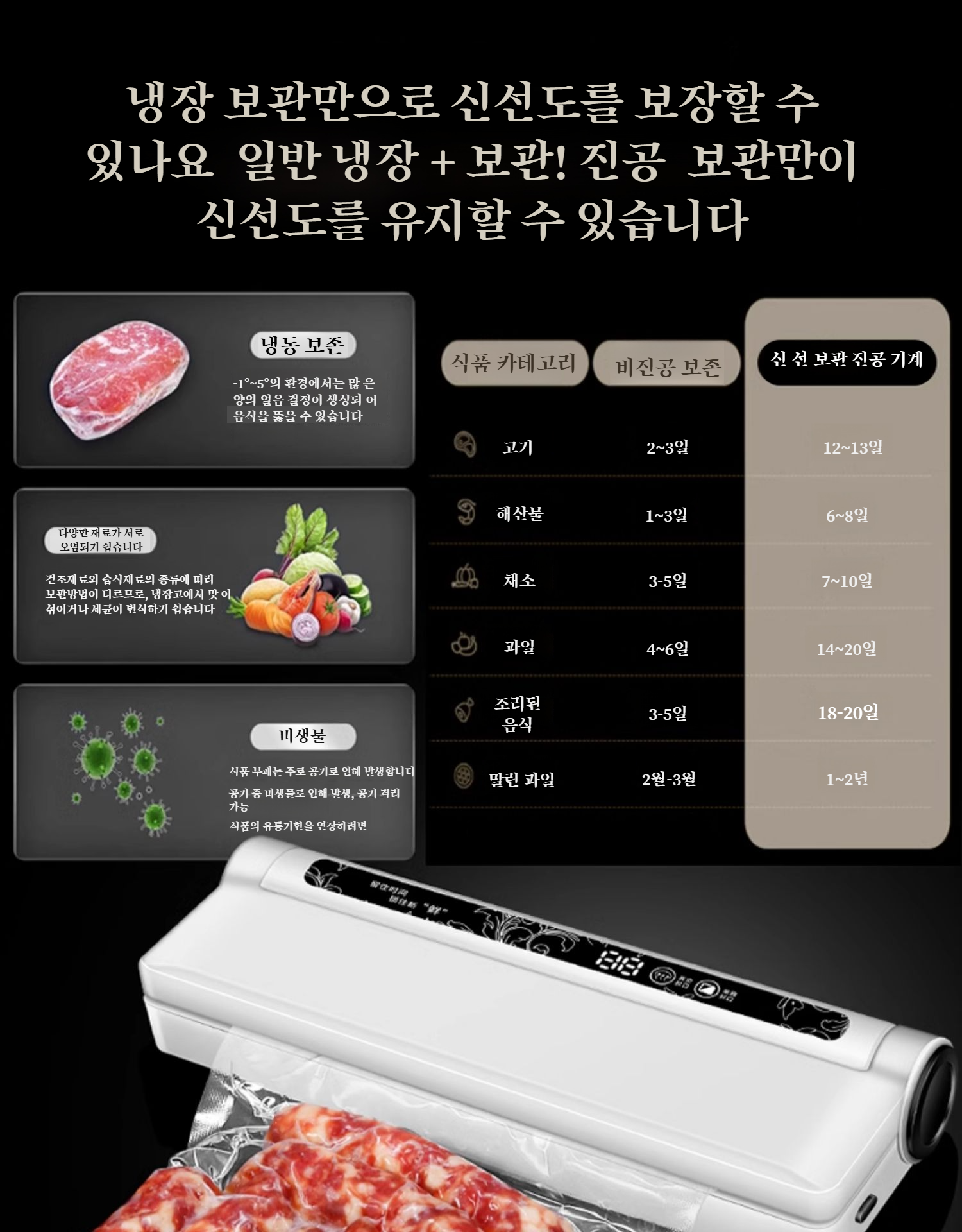 소형 밀봉기 휴대와 보관이 쉬운 디자인