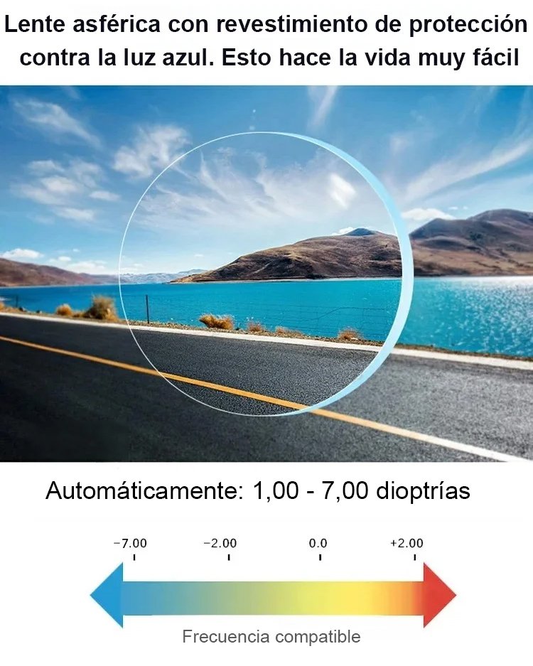 Lentes de aumento para leer con protección radiación