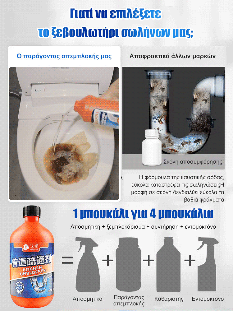 Αποφρακτικό Διάλυμα MOMENG