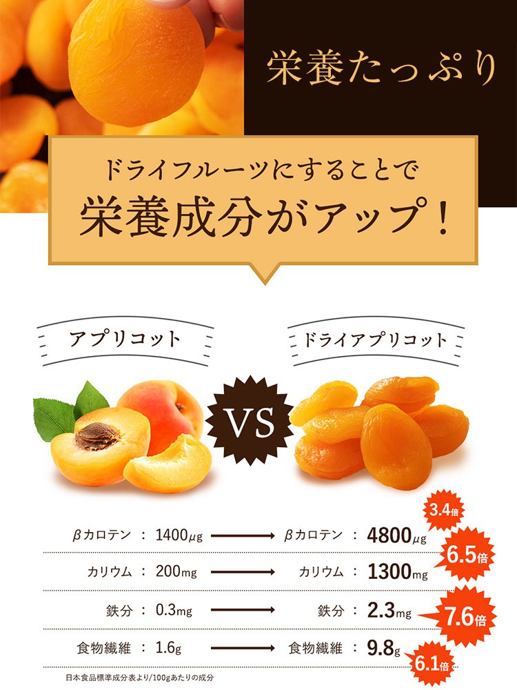 【砂糖不使用のゴールデンアプリコットドライフルーツ】酸味と甘みの絶妙なバランス、栄養豊富でたくさん食べても太りません。
