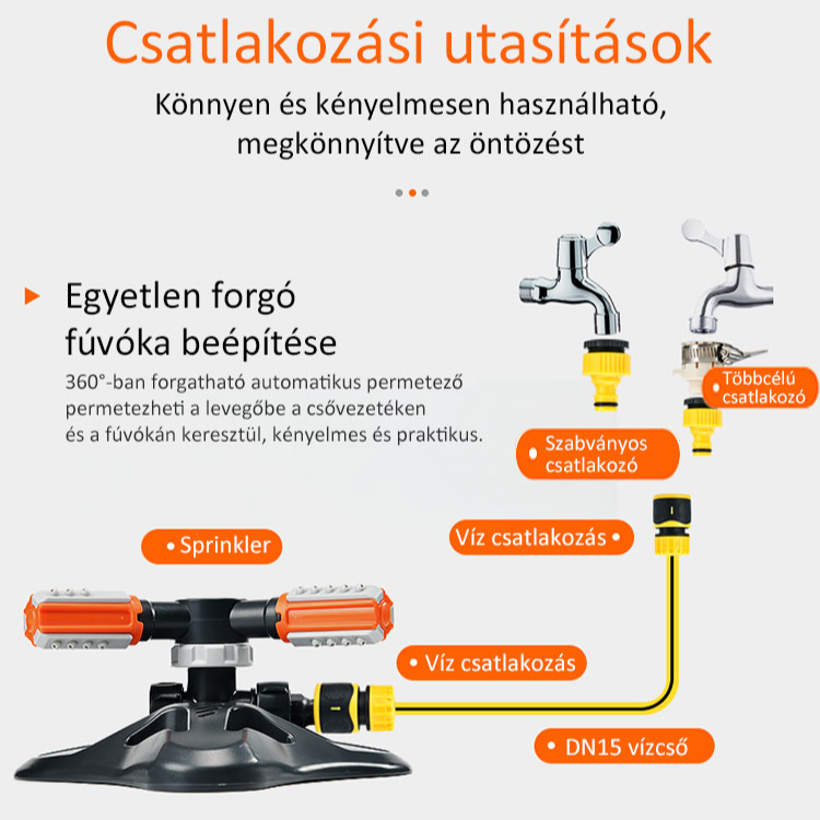 Többcélú kerti automatikus forgó locsoló