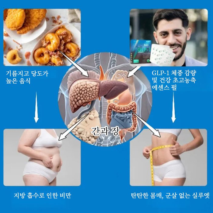 GLP-1 체중 감량 및 건강 초고농축 에센스 펄