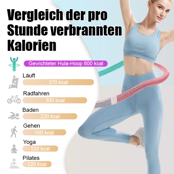 A fat-reducing hula hoop that won't fall off