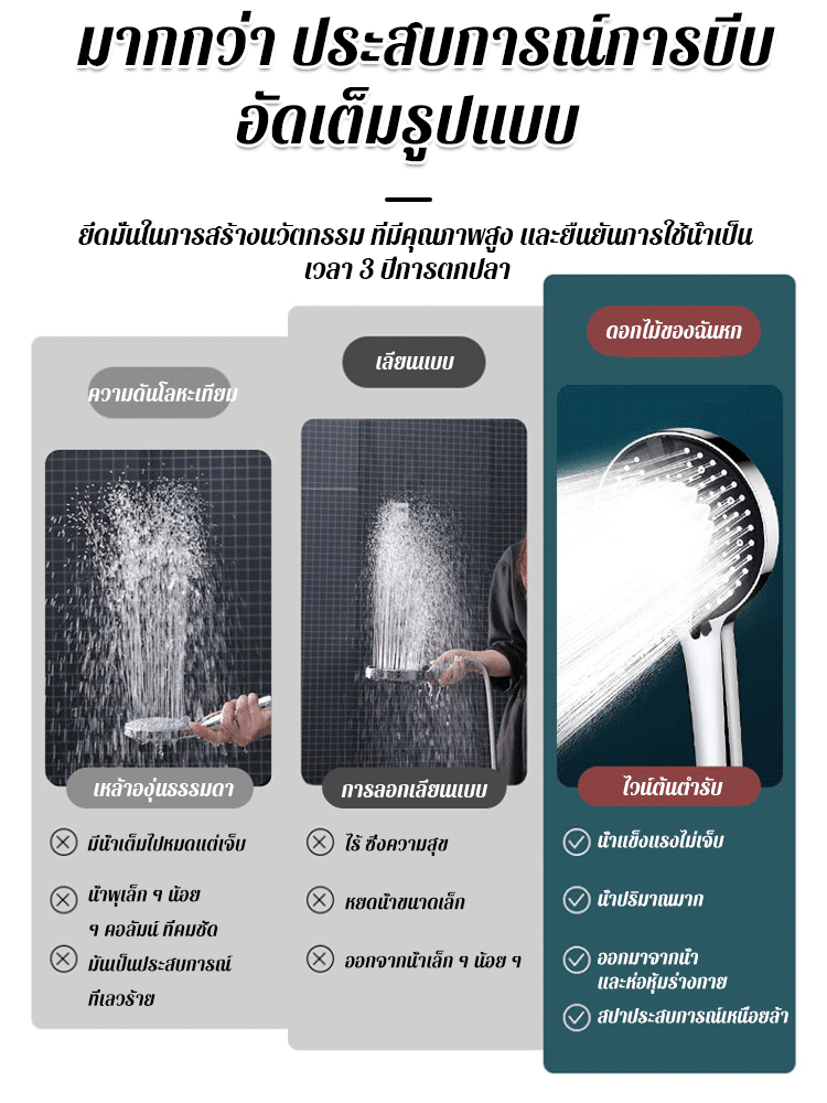 【ใหญ่พอถึงจะสนุก】ฝักบัวอาบน้ำแรงดันสูงปุ่มกดขนาดใหญ่สามบวกหนึ่ง