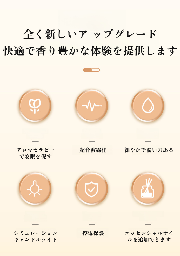 静音超音波アロマディフューザーの動作イメージ