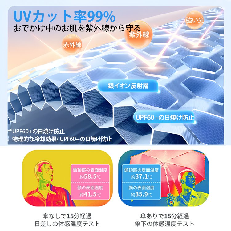 リング付き強風に負けないスマート自動傘