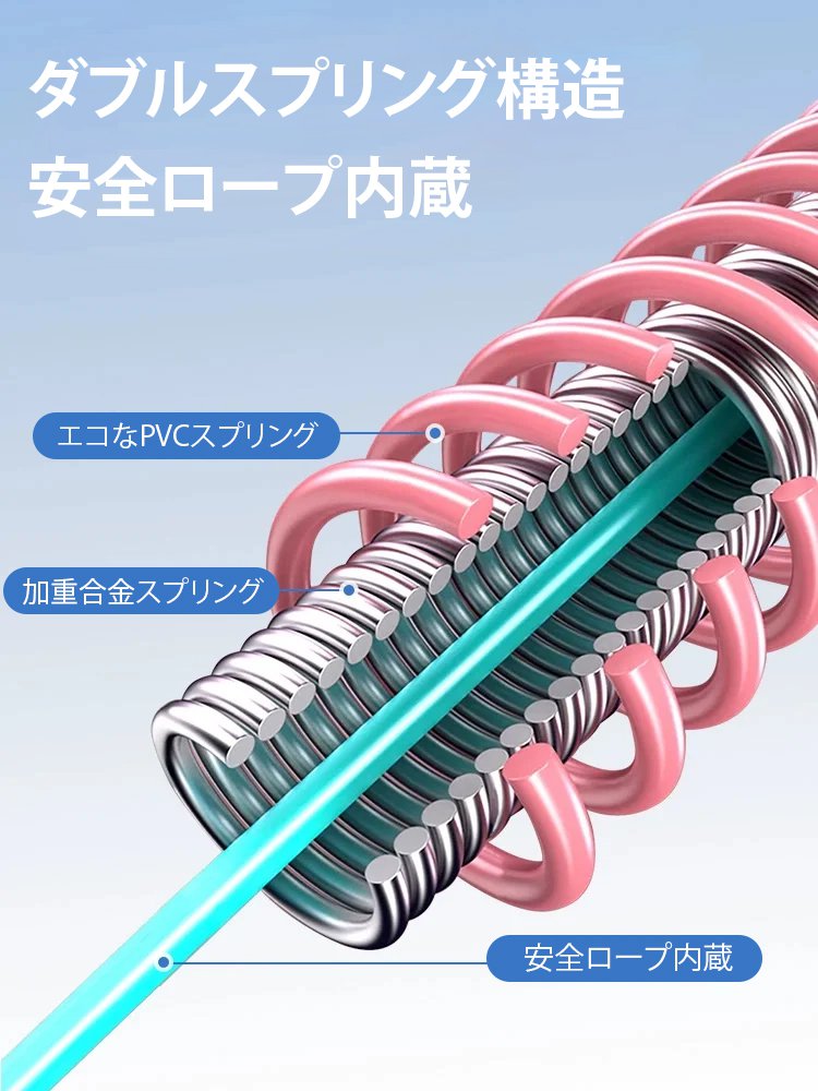 【ダイエットの神】新型ソフトフラフープ