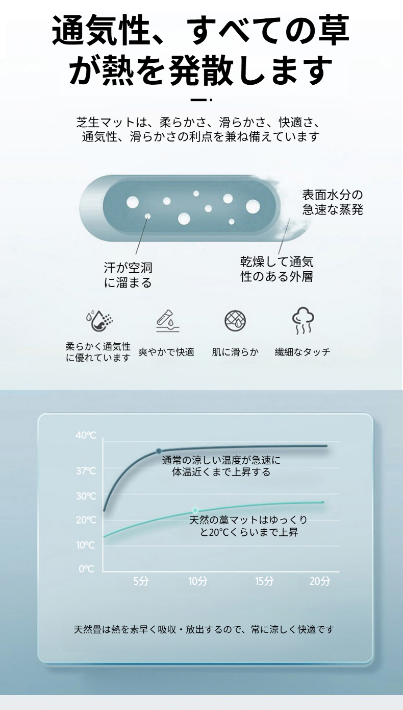 ほのかな草の香りが楽しめる天然素材ゴザ