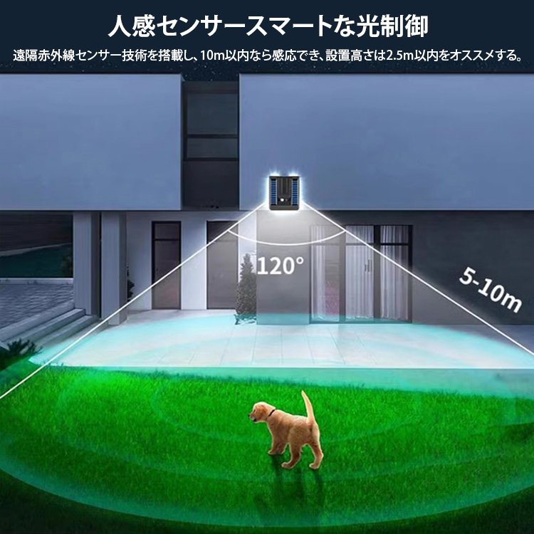 ソーラー式壁掛けライト