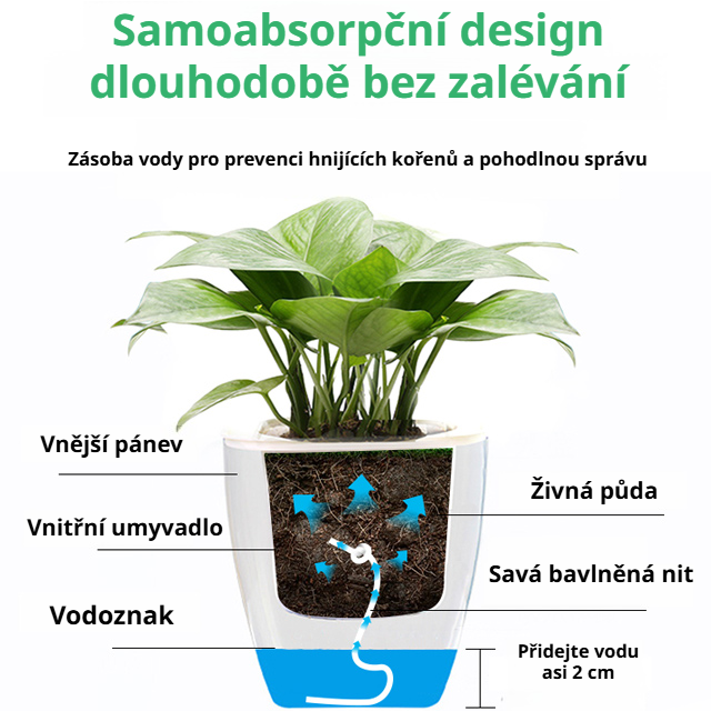 Malovaný samozavlažovací květináč
