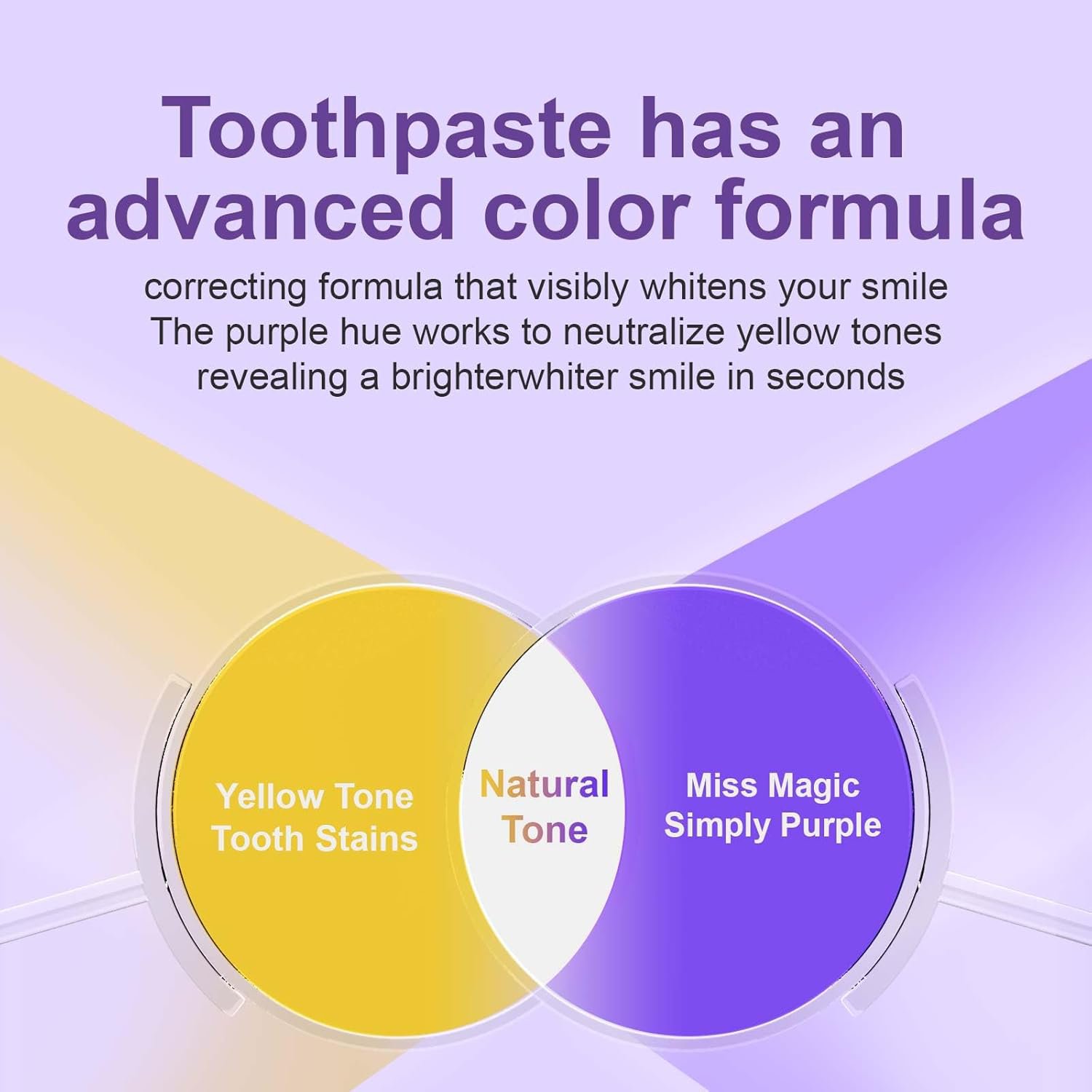 【Removes 250% of dental plaque】Color Correcting Whitening Toothpaste