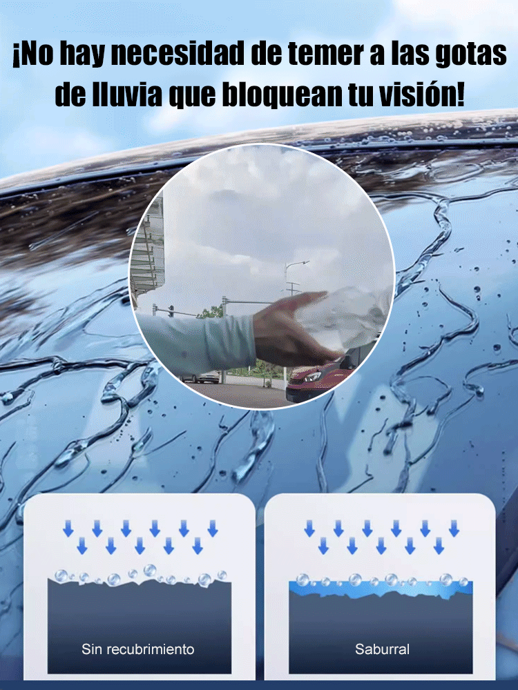 Revestimiento de protección de vidrio nano.