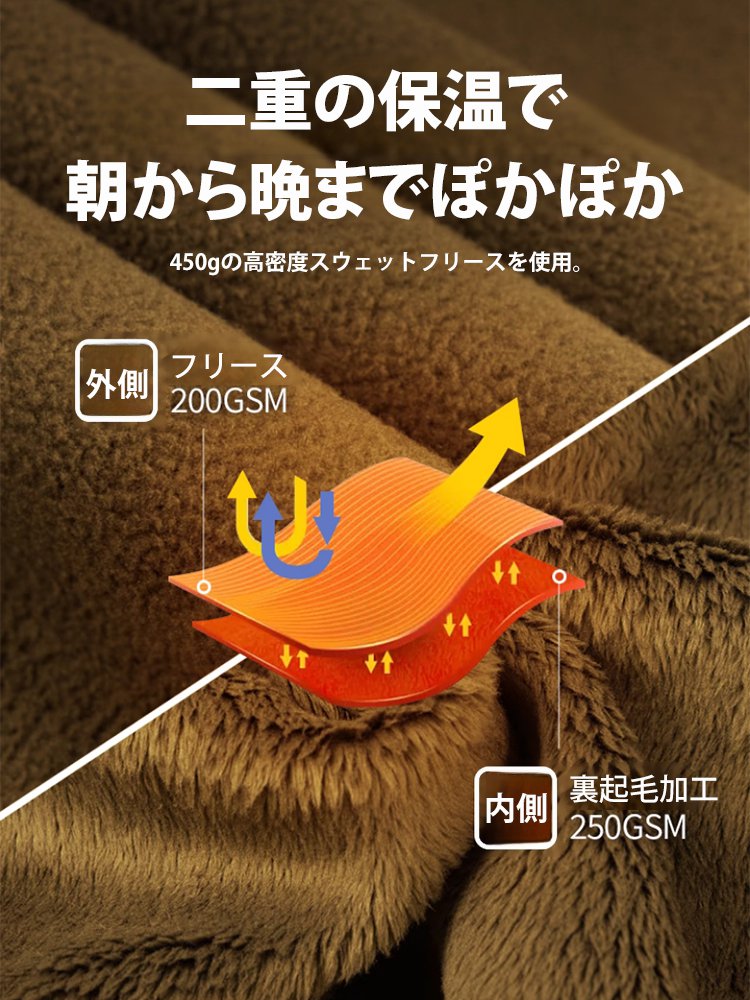 タクティカルフリーススウェット