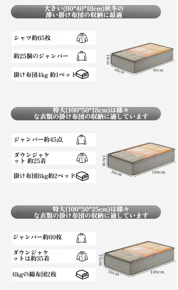 大容量で多機能なベッド下収納ボックス