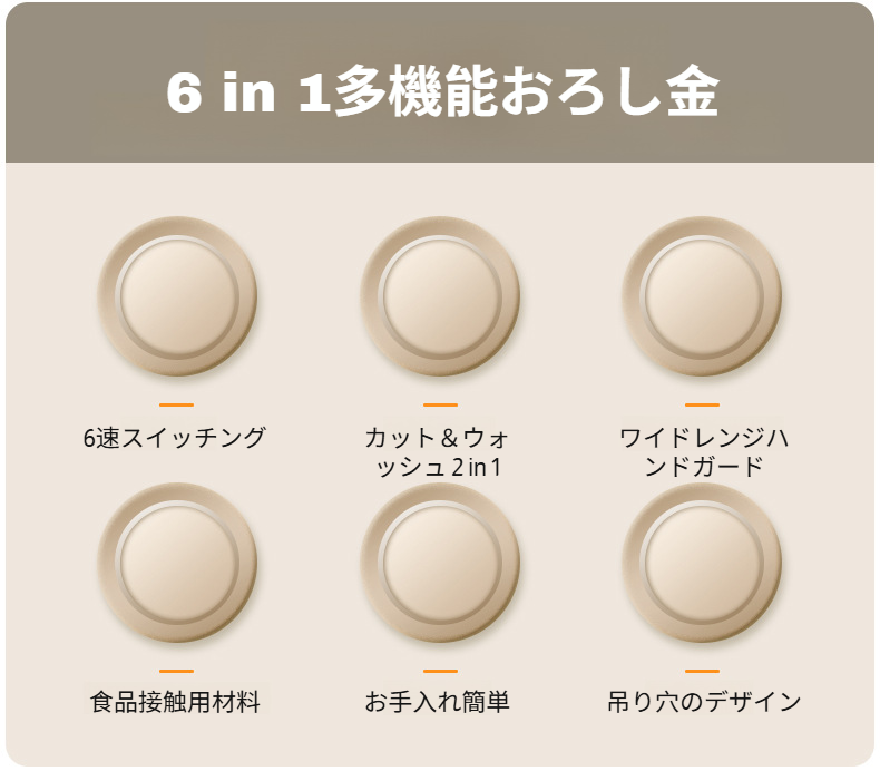多機能スライサーで野菜をカットしている様子