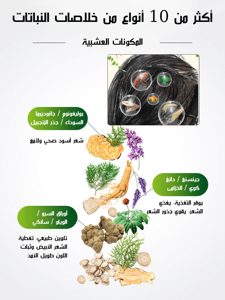 [لا حاجة للمزج + يأتي مع مشط]صبغة شعر بمستخلص الفاكهة