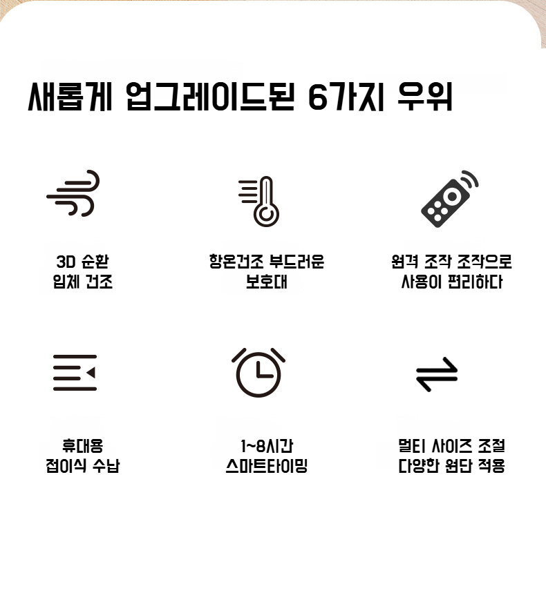 온도조절이 가능한 무설치 건조기 사용 예시