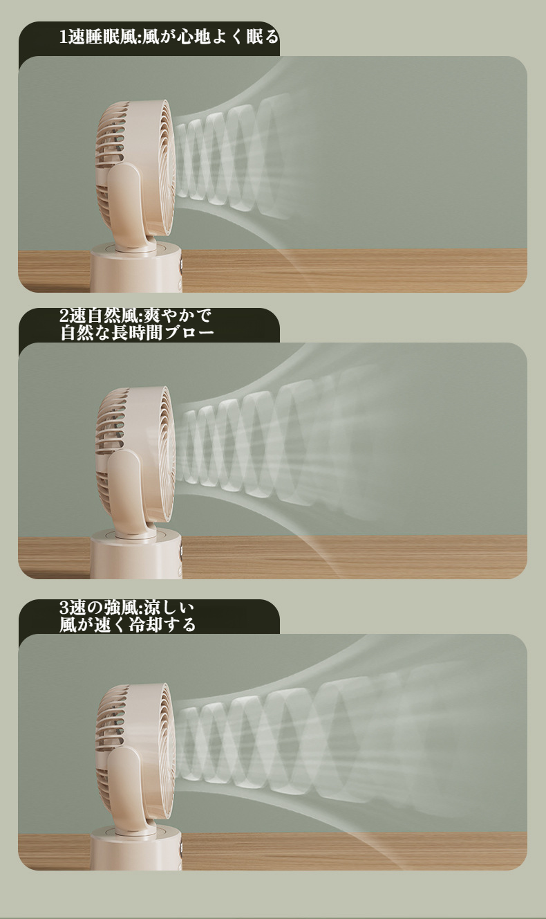 小型で持ち運び便利な空気循環ファン