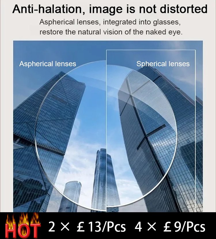 Intelligent varifocal anti-blue light anti-fatigue HD presbyopia glasses