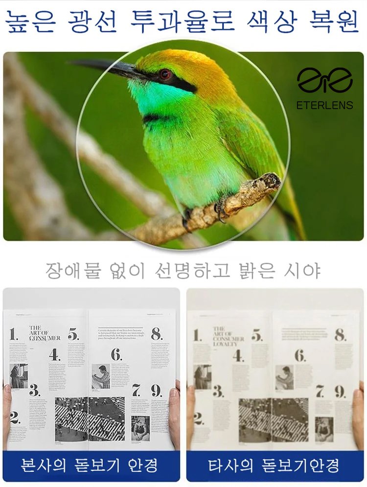 스마트 줌 방사선와 피로 방지 고화질 돋보기안경